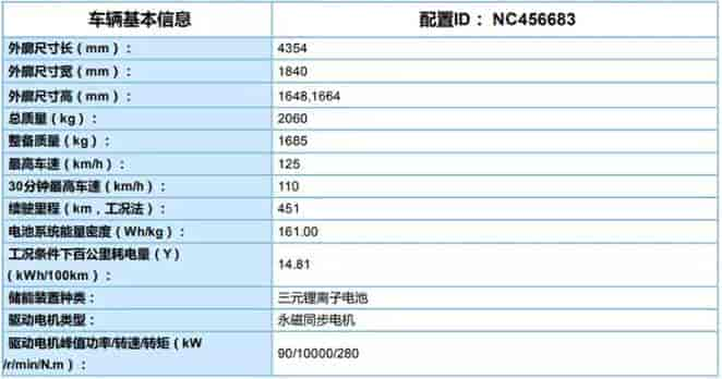 東南DX3 EV純電動汽車基本參數信息