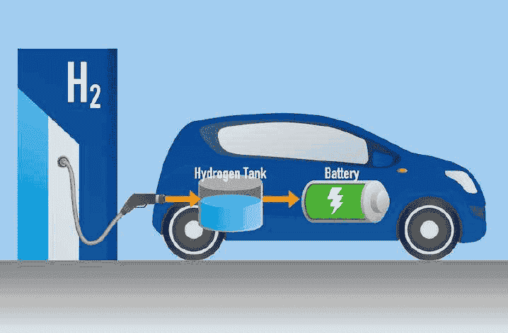 第五屆國際氫能與燃料電池汽車大會9月14-16日將于上海召開